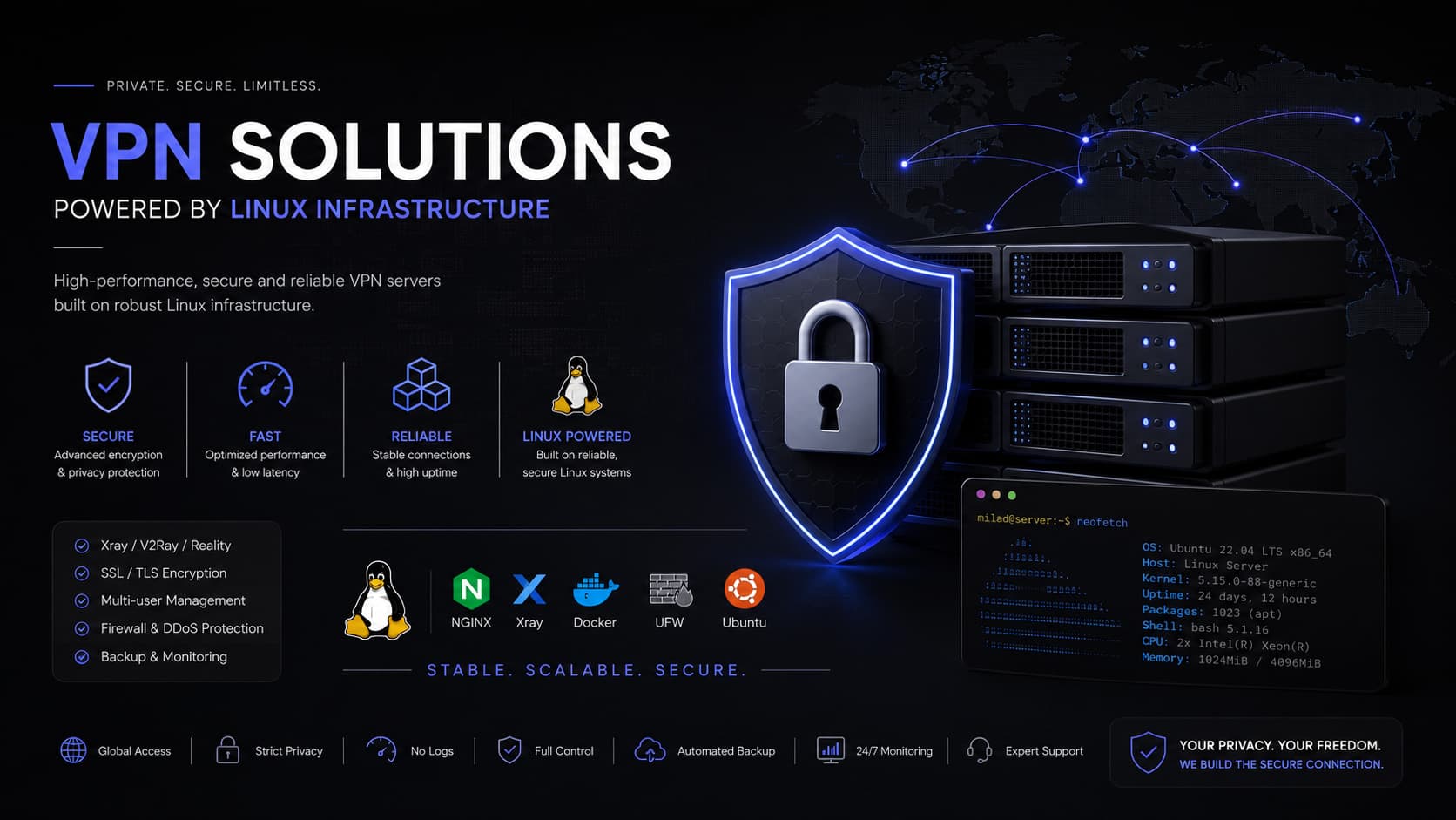 Private Linux Infrastructure